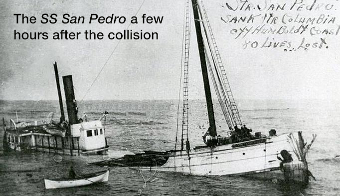 San Pedro